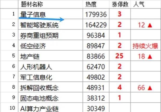 这只被低估的量子科技股会启动吗？  第2张