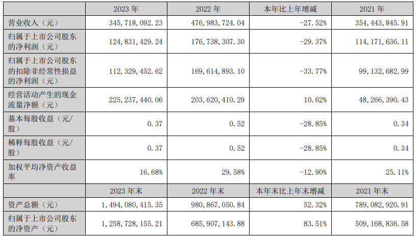 8.达利凯普.png