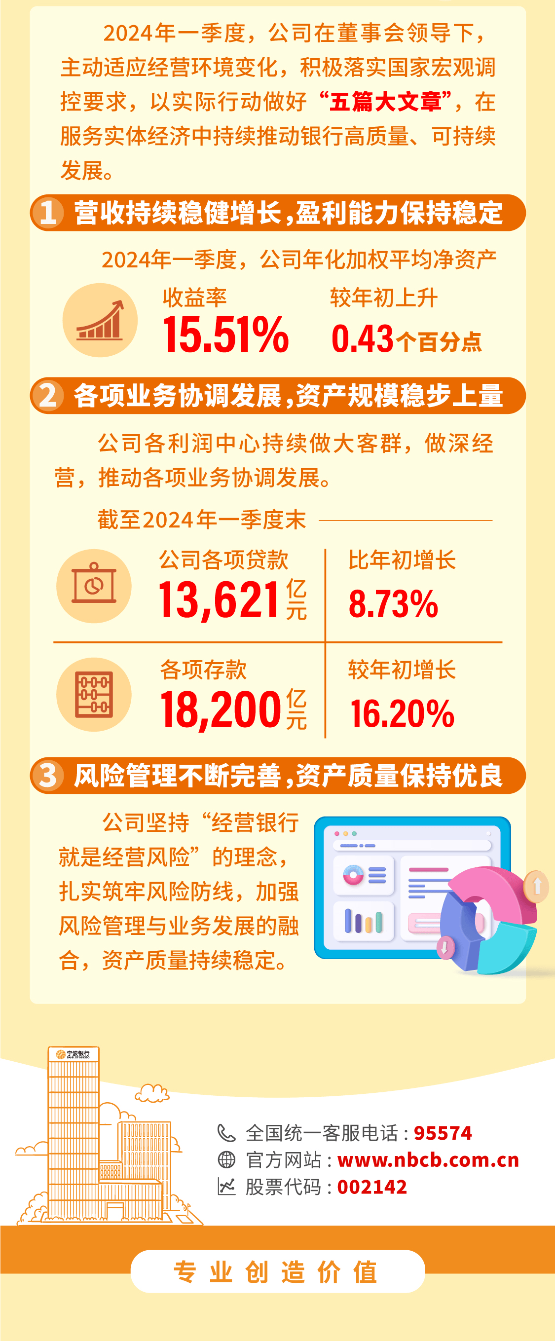 银行以其在金融科技方面的持续投入和创新实践,展现出良好的增长势头