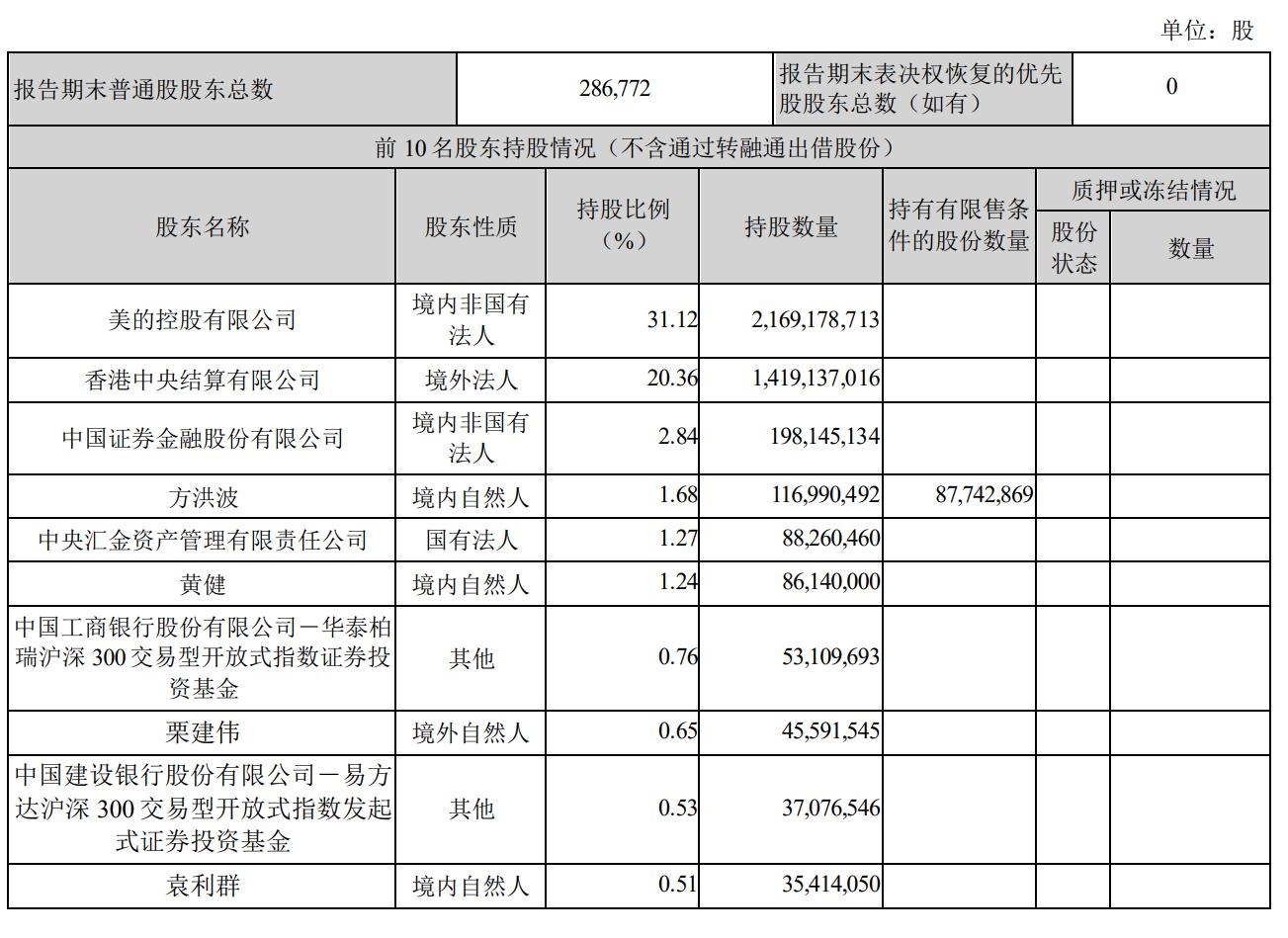 2016年平博体育- 平博体育官方网站- 平博体育APP下载十大私募股权投资平台