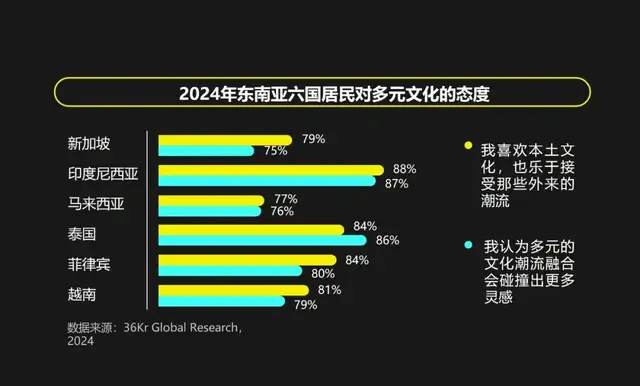 印尼直播节点_印尼电视台直播_印尼直播市场