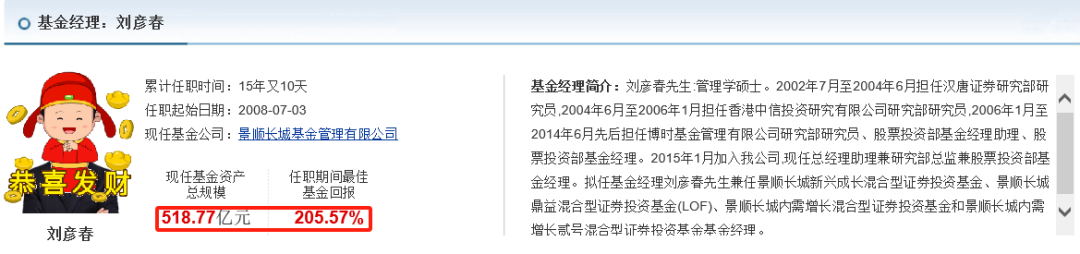 2008年7月担任基金经理,但刘彦春管理的基金业绩在业内排名位列中下游