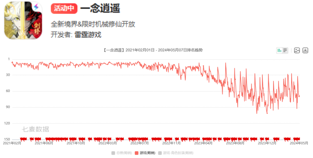 吉比特海外收入大涨146%,多款产品在研