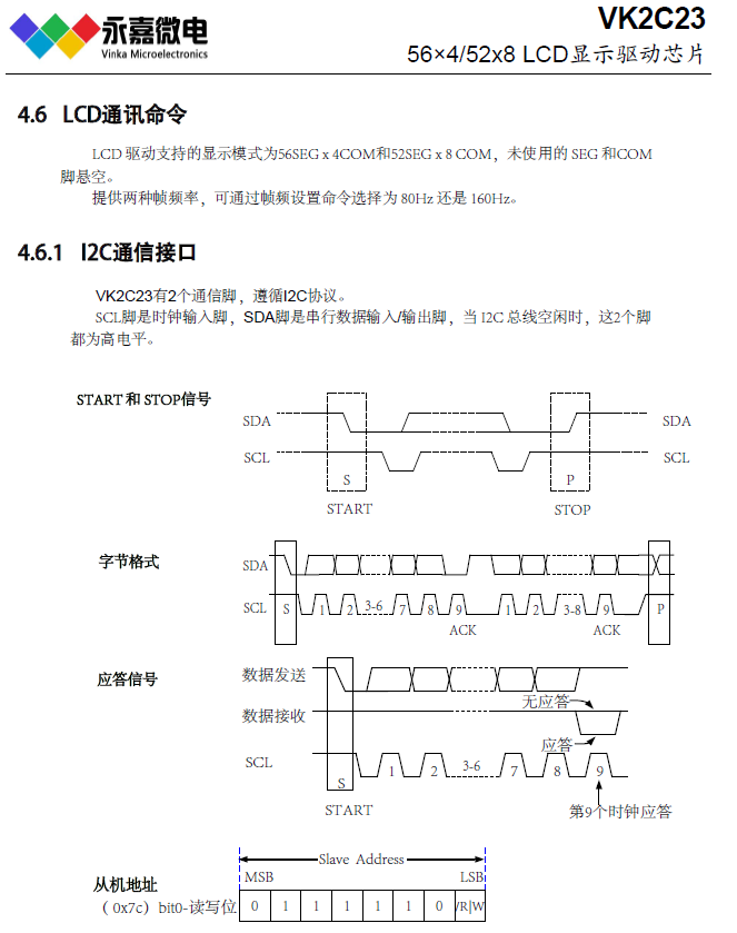 点阵式液晶显示ic/抗干扰lcd液晶段码驱动芯片vk2c23a/b lqfp64/48