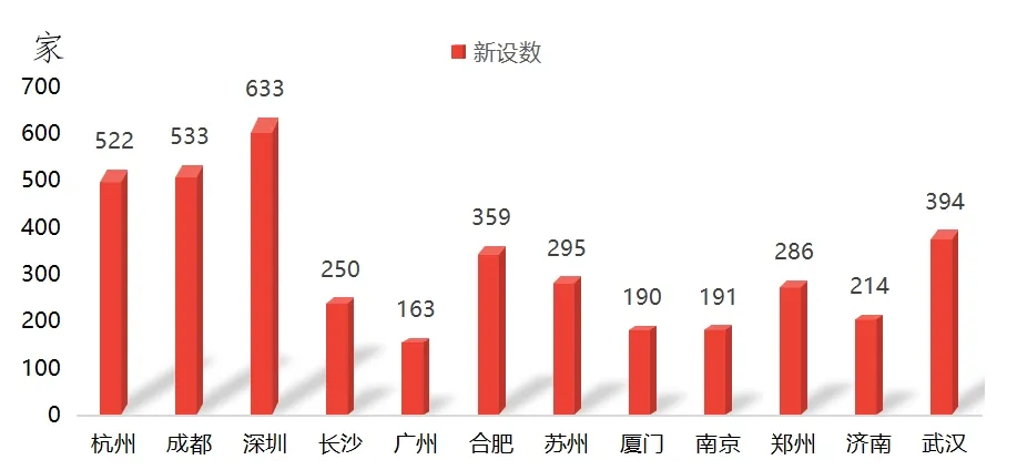 宁津·健身器材产业指数2024年一季度指数报告