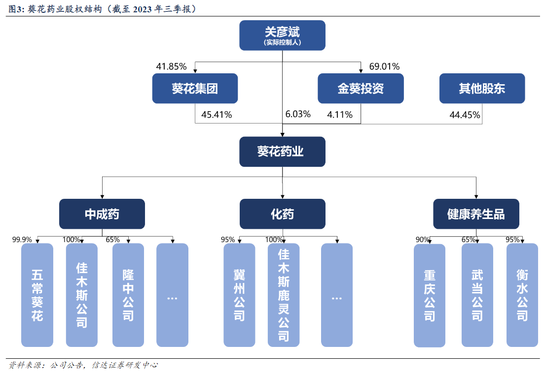 稀土价格底部确认景气向上?