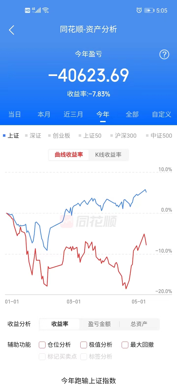 08一个好标的_财富号_东方财富网