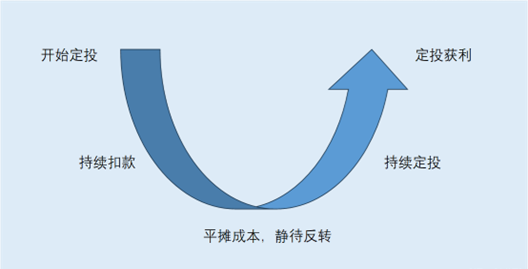 睿远均衡价值三年持有混合c(008970.