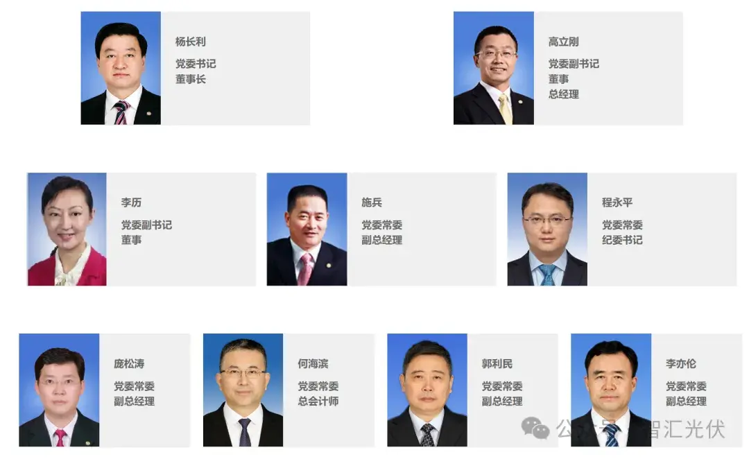 19家电力头部央企领导层名单一览!