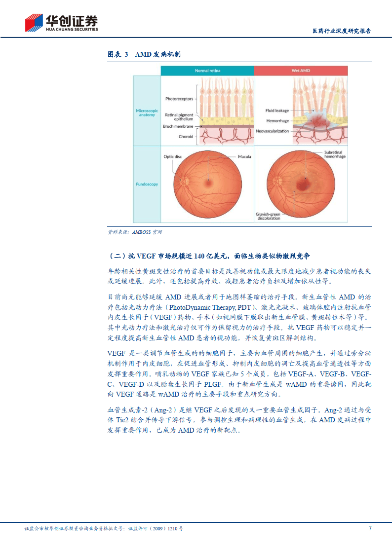 创新药系列研究:眼科疗法超长效时代即将来临
