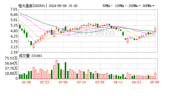 9早餐:超3万亿元锂电池赛道利好来袭,今日研究百川股