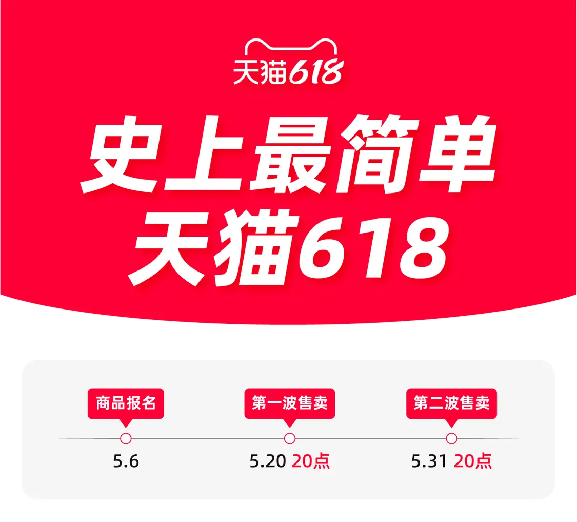 淘天 京东 快手等平台 "预售制"下线!今年618大促还能拼什么?