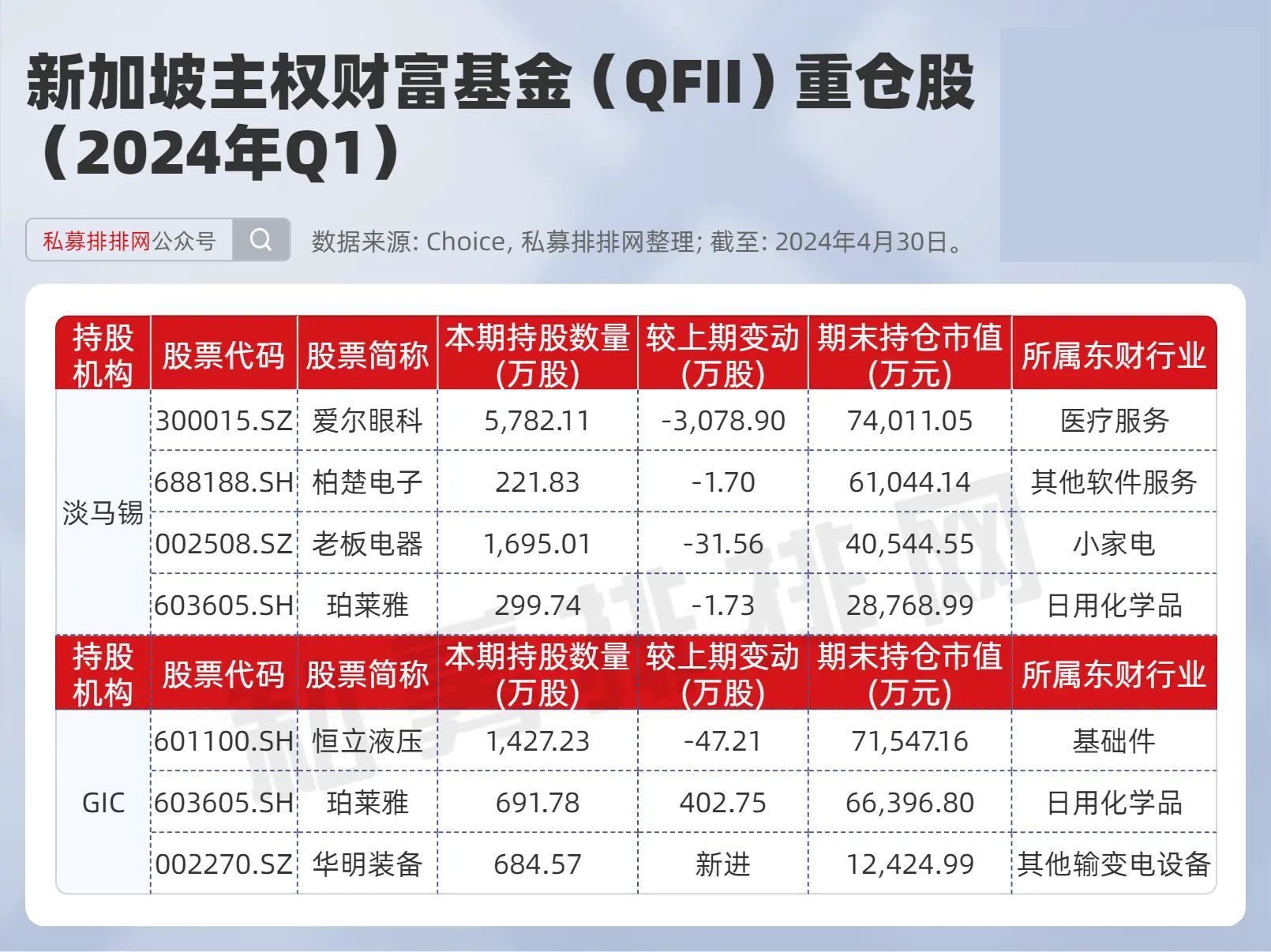 金龙鱼基金捐款

（金龙鱼慈善公益基金会总司理
）《金龙鱼慈善公益基金会总经理》