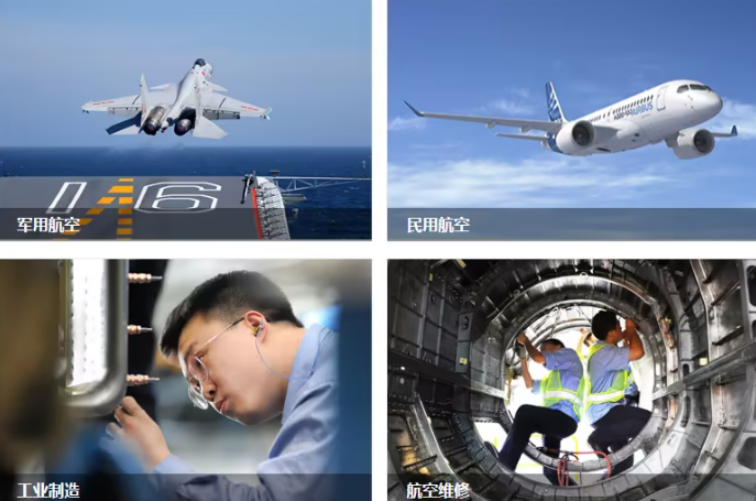 航空板块本命年，中航沈飞的大戏才刚刚开始_财富号_东方财富网