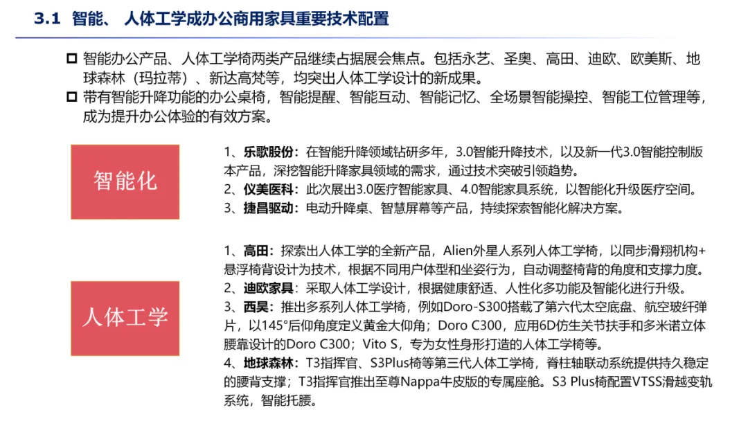 办公商用家具行业研究报告,基于2024中国家博会(广州)全面观察