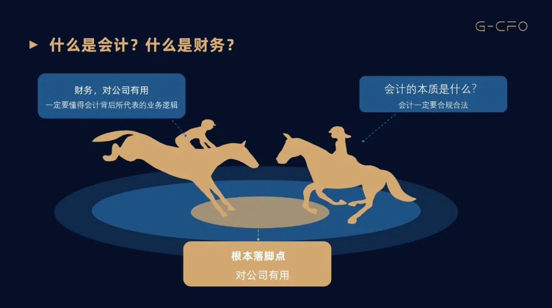 从基础会计到数据王者,业财融合下的数据治理之道