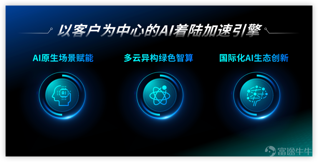 游戏行业快速复苏，科技赋能迎来新变革《2020中国游戏产业报告》