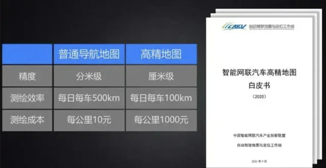 月活 8 亿,高德地图导航"盈利"目的地