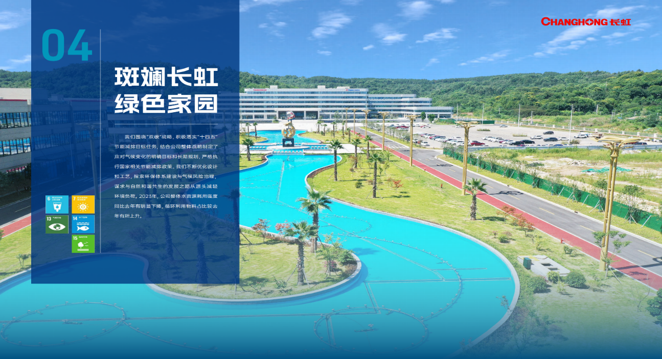 四川长虹发布esg报告:打造企业社会责任"软实力"