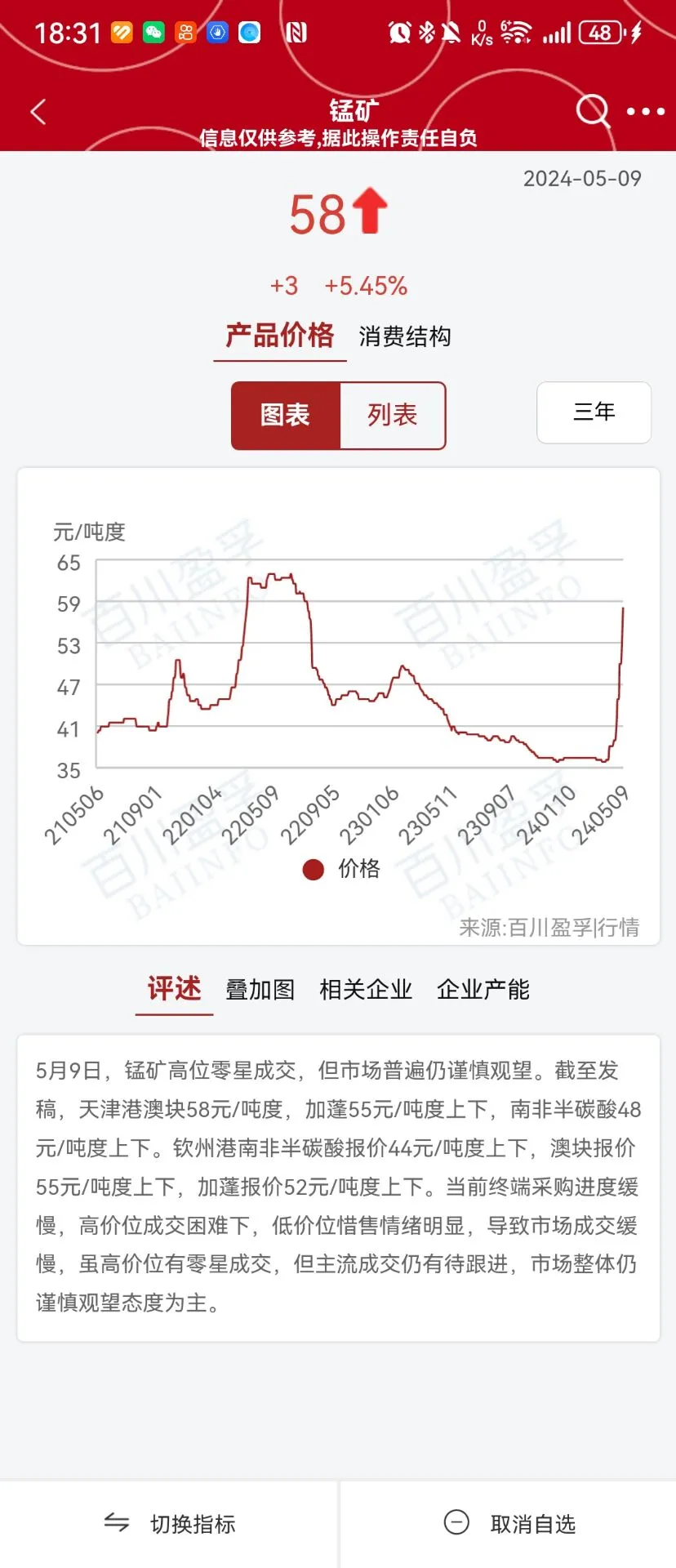游资余哥1.45亿重仓追涨!