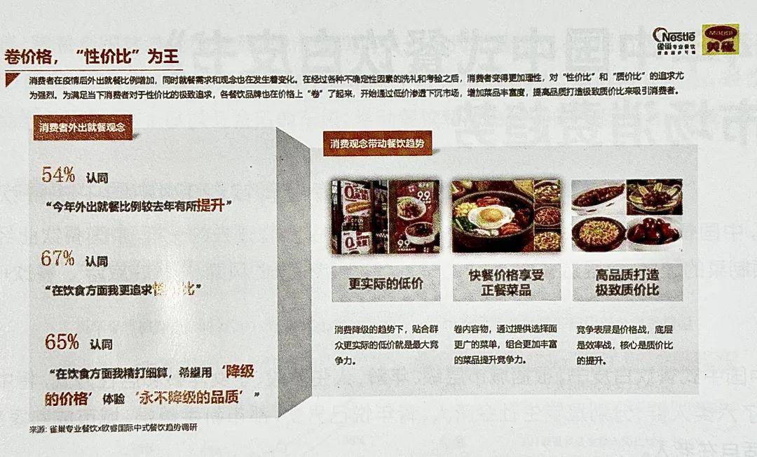 曾经人均35块钱的肉夹馍品牌西少爷则直接俯冲到了2