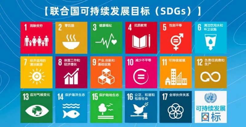 统一受邀参加联合国全球契约组织(ungc)创新营