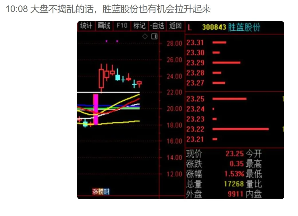 这件事，应该是真的！  第3张