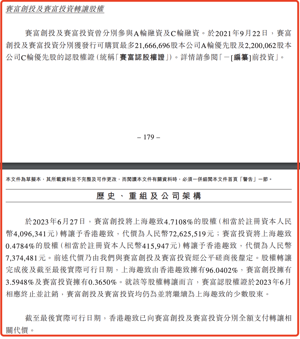 5948%及赛富投资持有0.3650%.