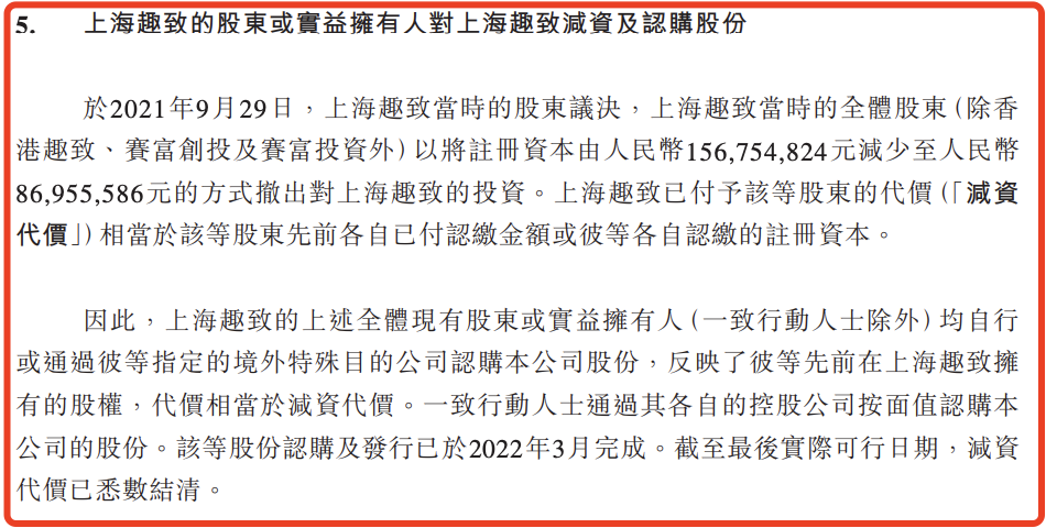 5948%及赛富投资持有0.3650%.