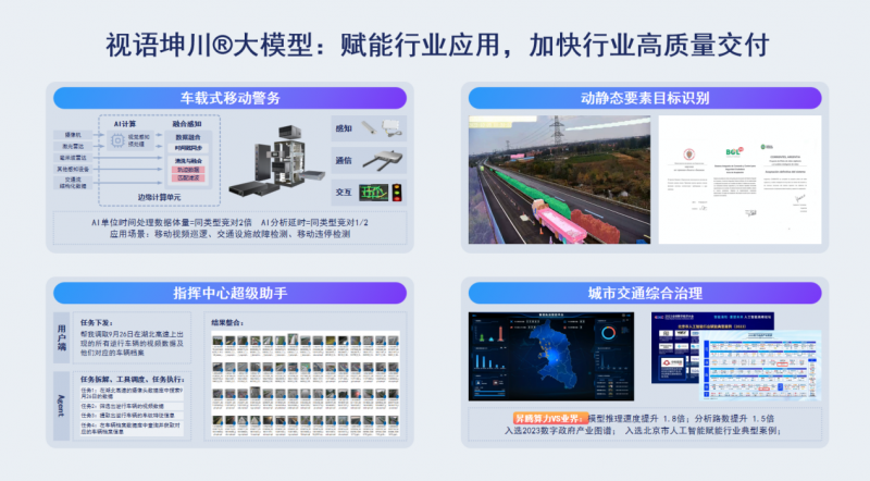 共探行业创新风向丨中科视语亮相鲲鹏昇腾开发者大会2024