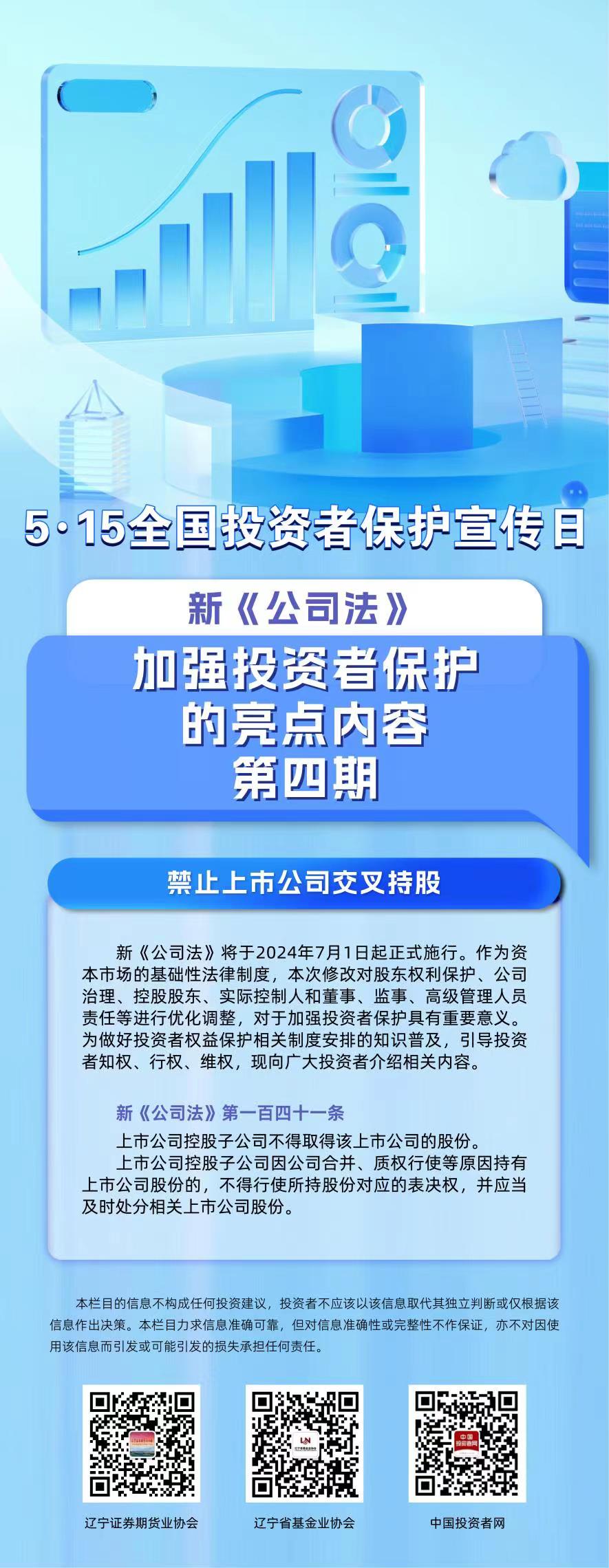 "5.15全国投资者保护宣传日"海报(六)