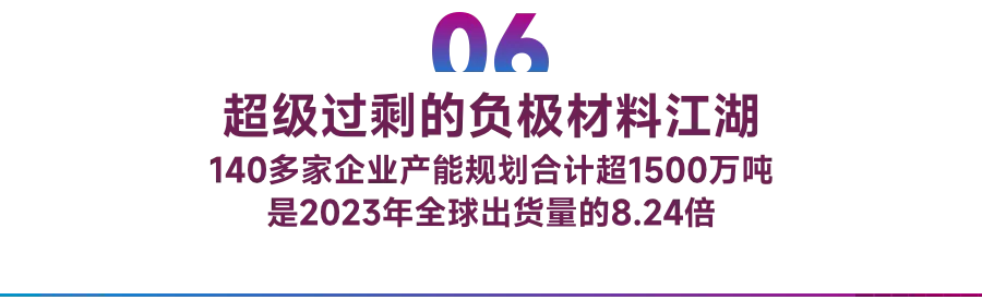 中国锂电的火与冰|深度