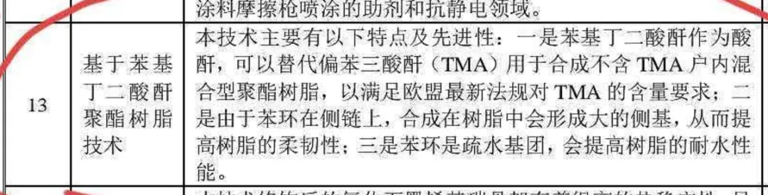 苯基丁二酸酐明确替代偏苯二酸酐(tma)在涂料领域.