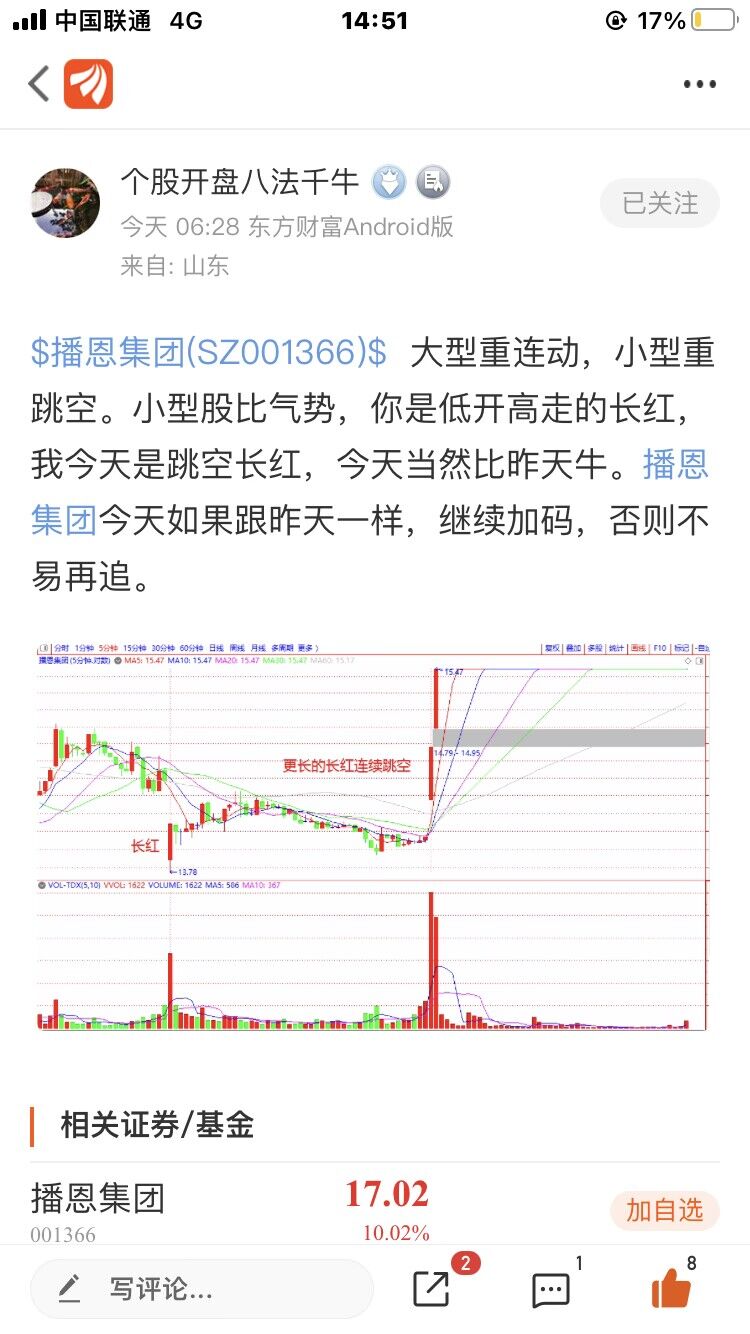 个股开盘八法的图.你是每次出手都成功,还是有时候成功,有时候失败?