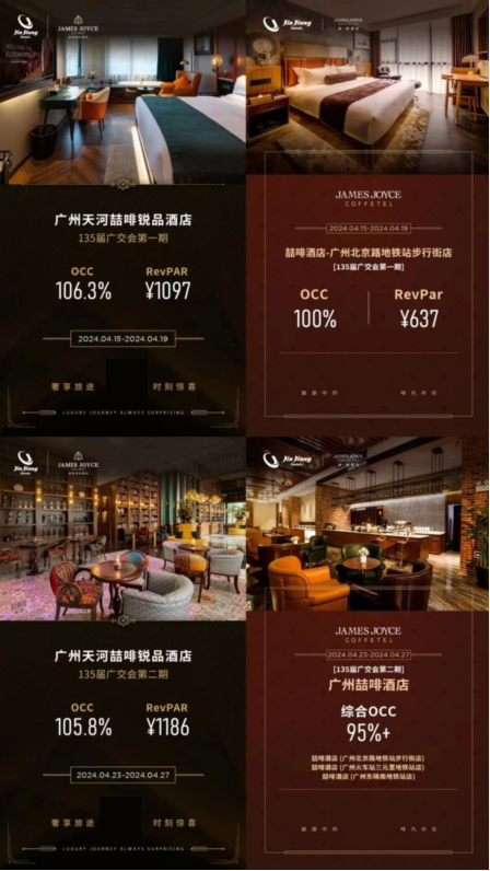 花式宠客,喆啡酒店多家门店"五一"期间热度啡凡