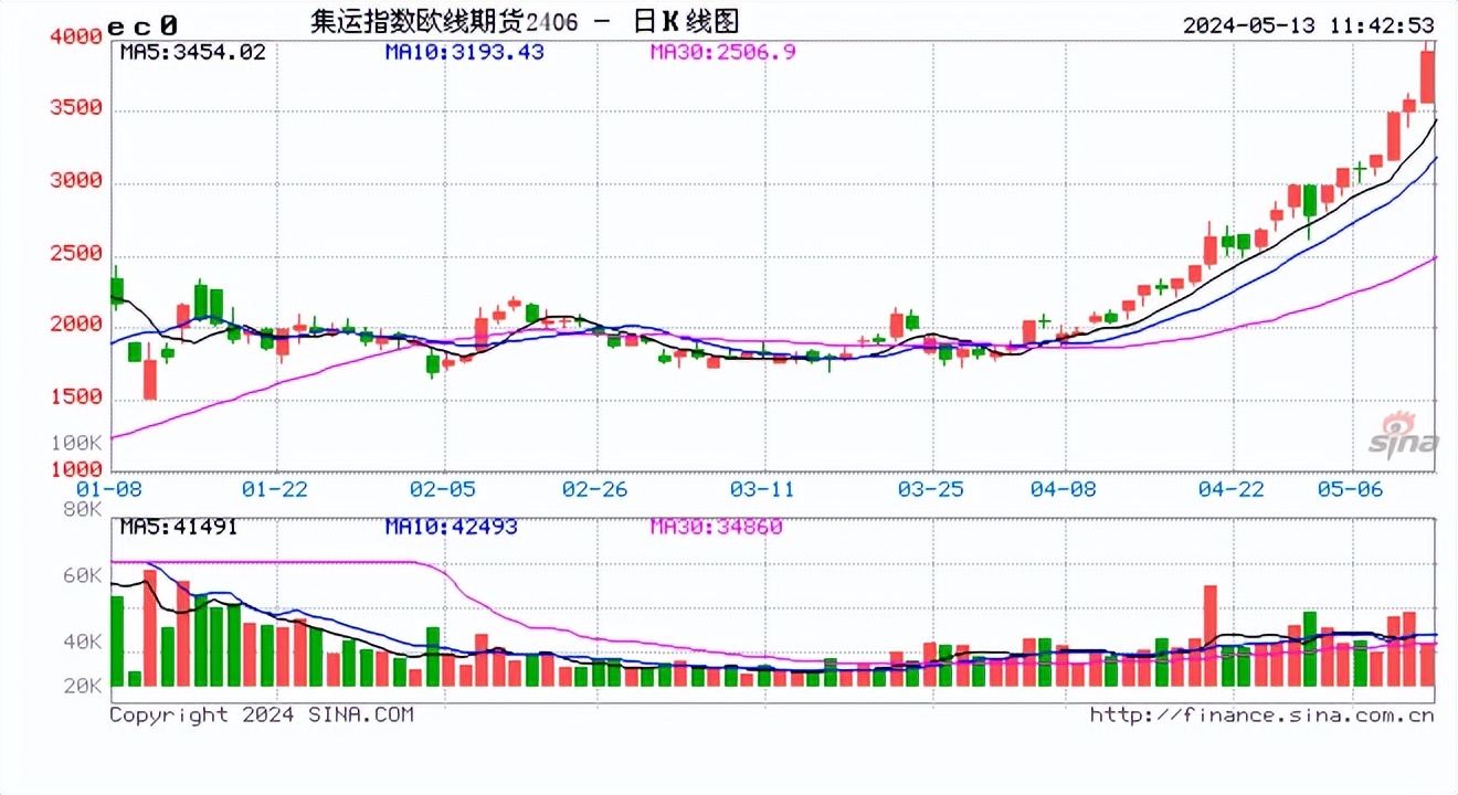 山东男篮力克吉林媒体人夏晓司怒斥“喊邱彪下课”言论披露外援最新动态