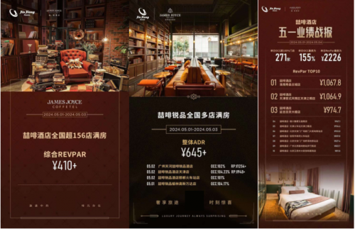 花式宠客,喆啡酒店多家门店"五一"期间热度啡凡