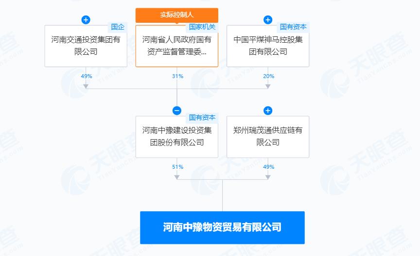 业绩预告"180度变脸",逾4亿关联交易未及时披露,易成新能半年内连遭
