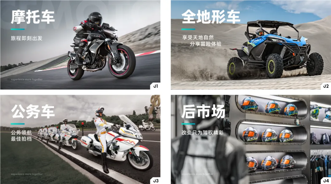 1分钟了解上市企业——春风动力603129.sh