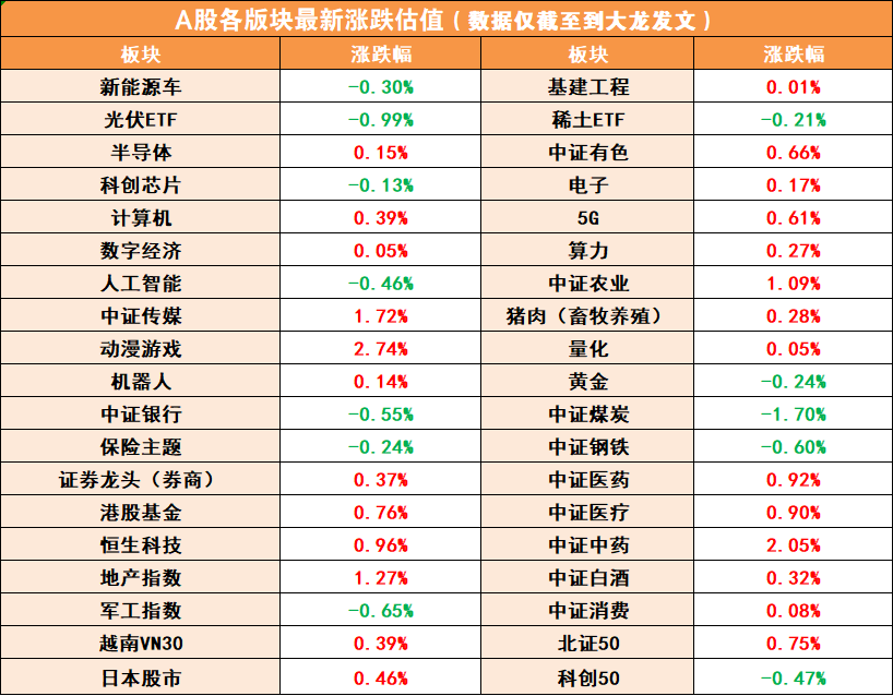 收评|今天咱们敞开心扉 好好聊一聊a股_财富号评论(cfhpl)股吧_东方
