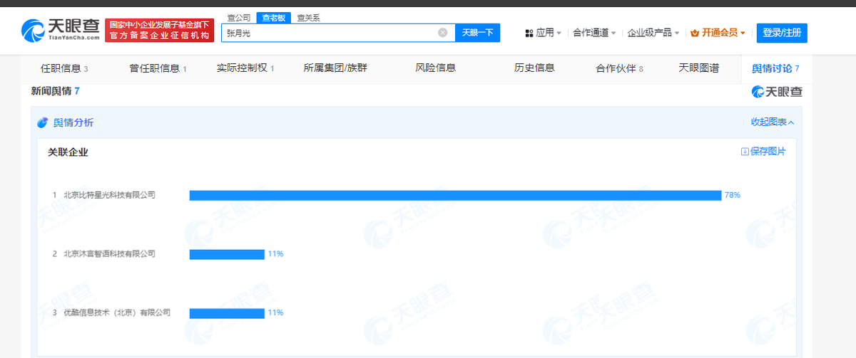未露面先“夺金”,前“妙鸭相机”负责人张月光新公司再掀AI热潮_财富号_东方财富网