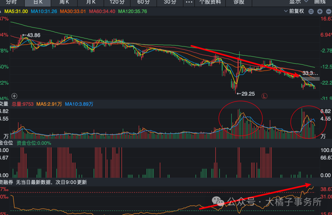 大橘子投资价值发现系列 313:稳健医疗,呵护健康,关爱生命