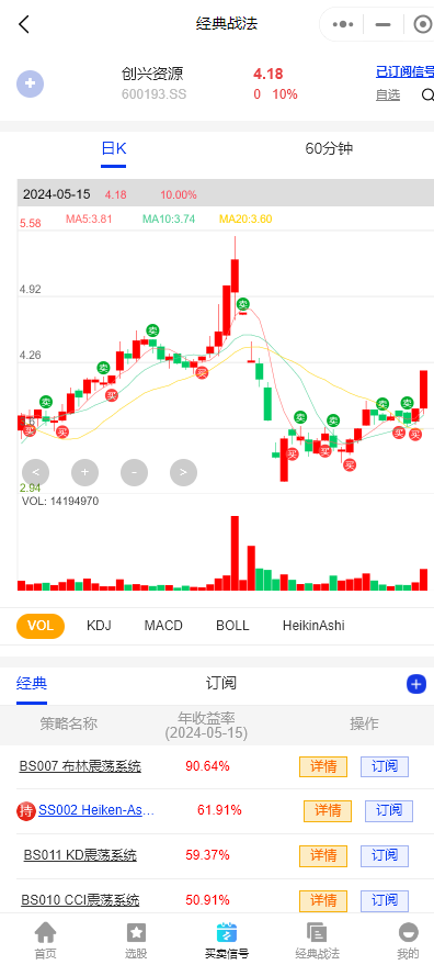 中国家具出口规模创历史同期新高!亚振家居/顺威股份/创兴资源