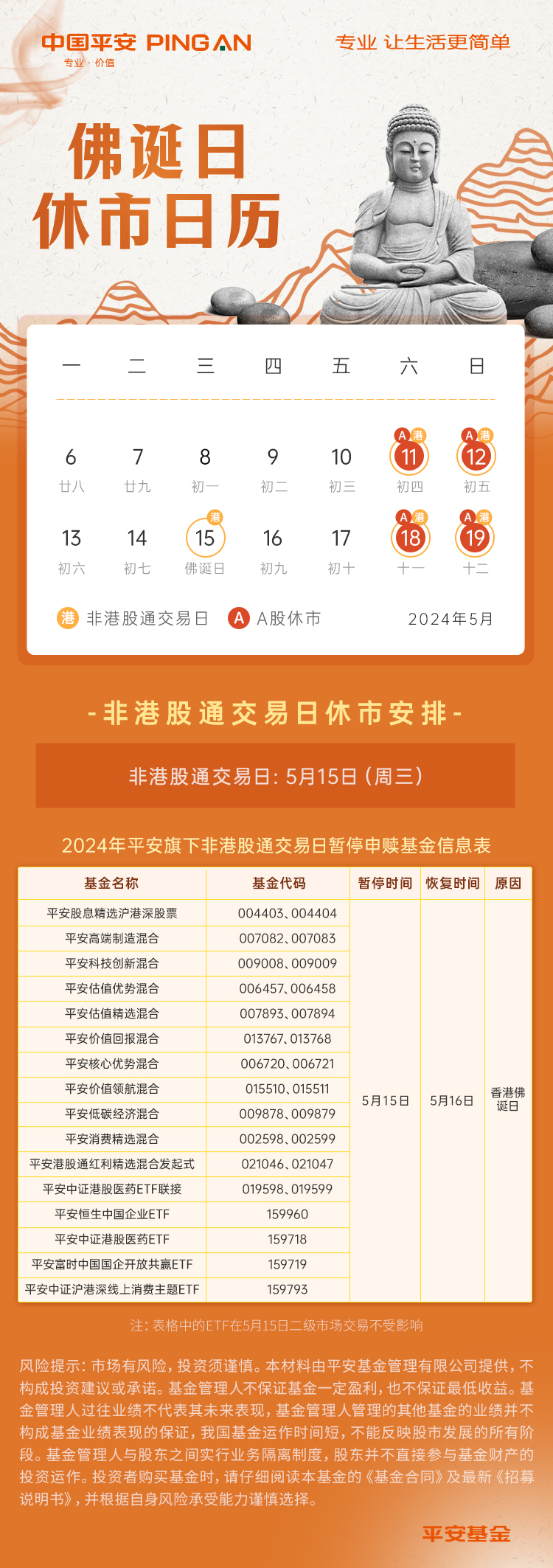 【非港股通交易日休市安排】佛诞日