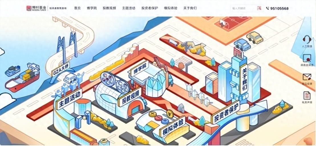 博时基金投资者教育基地是博时基金管理有限公司专门为投资者打造的