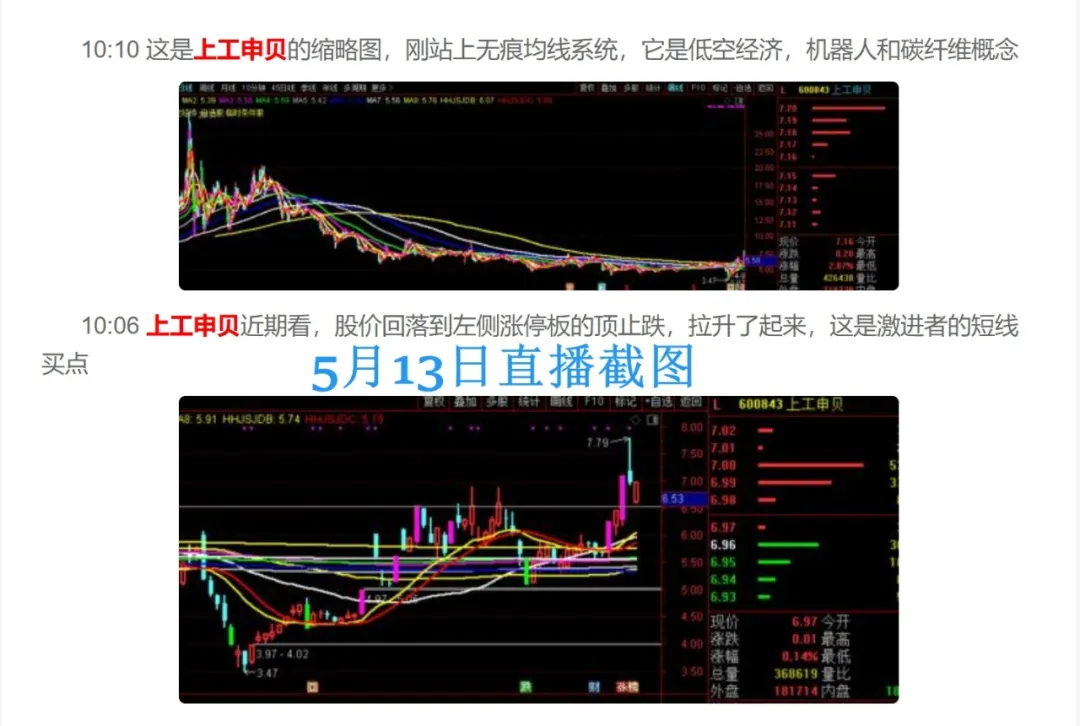  好恨，它竟然涨停了！  第3张