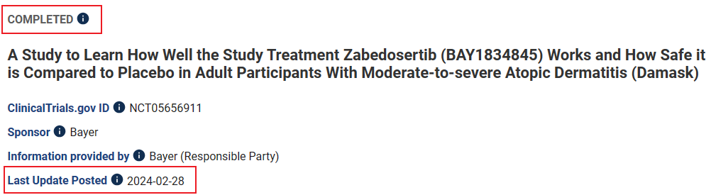 zaberdosertib可以显著抑制咪喹莫特乳膏诱导的皮肤