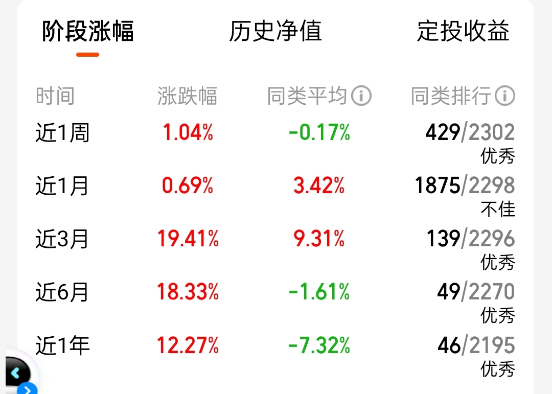 惊呆了,明天这个板块或将大涨?