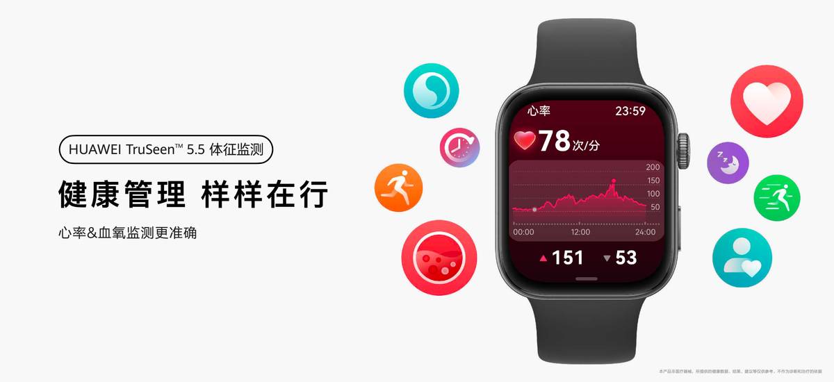 新一代huawei watch fit 3发布,千元档智能手表首选