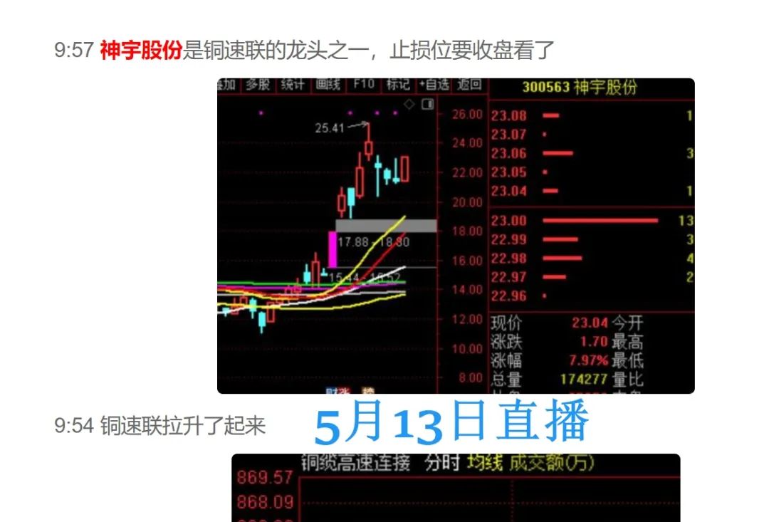 刚割肉，就爆涨了18个点！  第6张